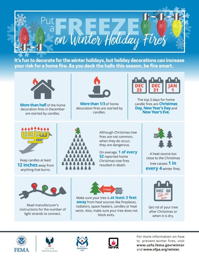 Enfield Fire District 1 Offers Holiday Fire Safety Tips - Enfield Fire ...